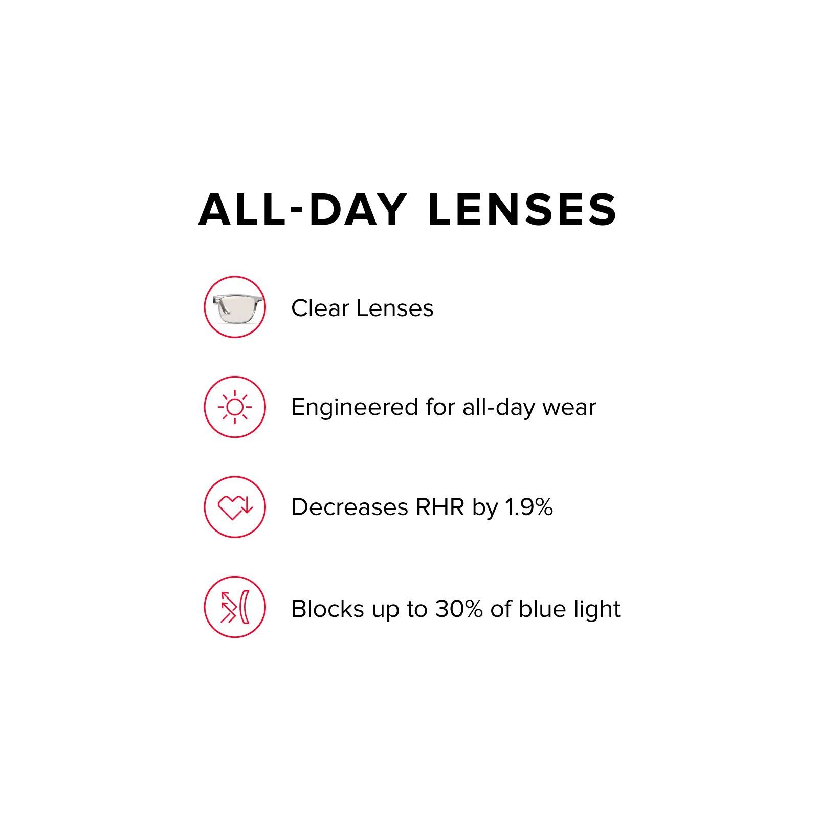 Повседневные очки WHOOP BLUE LIGHT GLASSES Remy Lucid / All Day