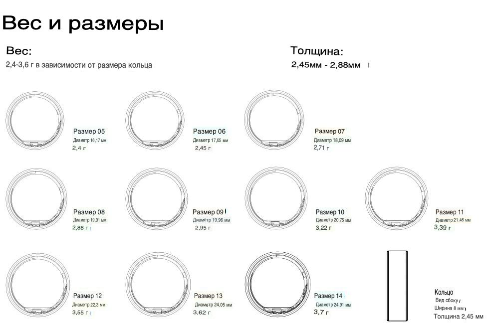 Умное кольцо ULTRAHUMAN Ring Air Space Silver US10
