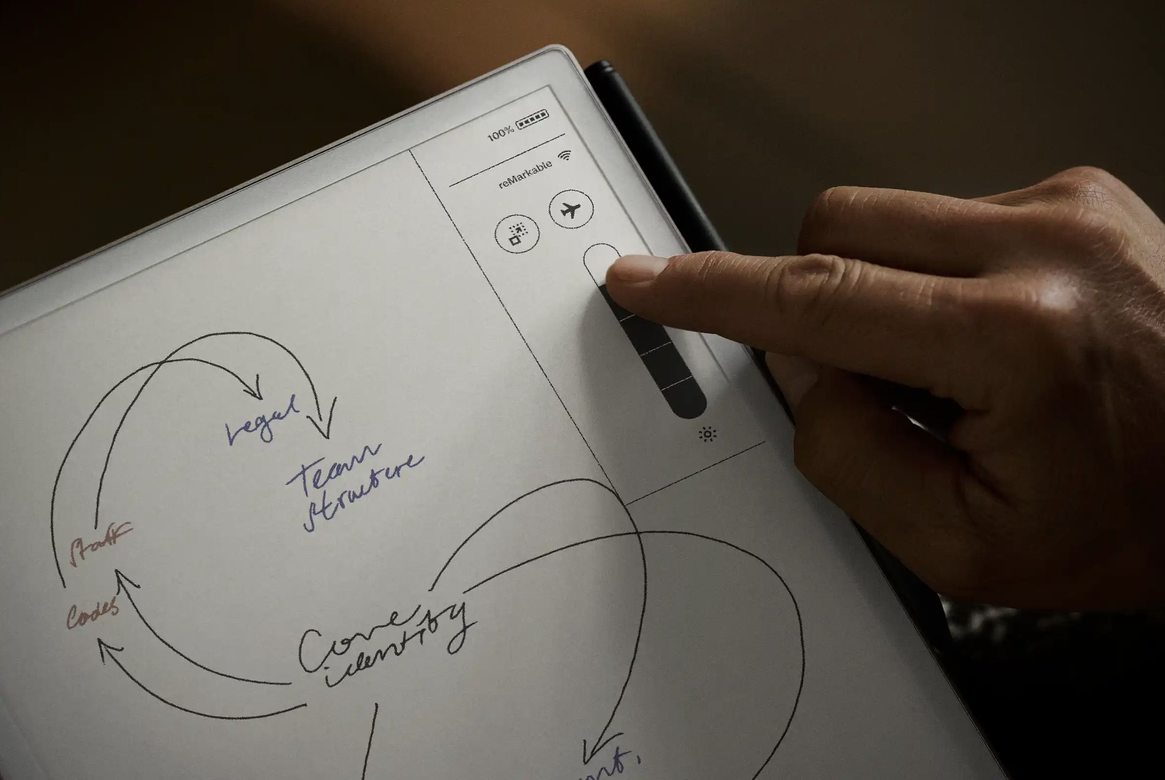 Планшет Remarkable Paper Pro