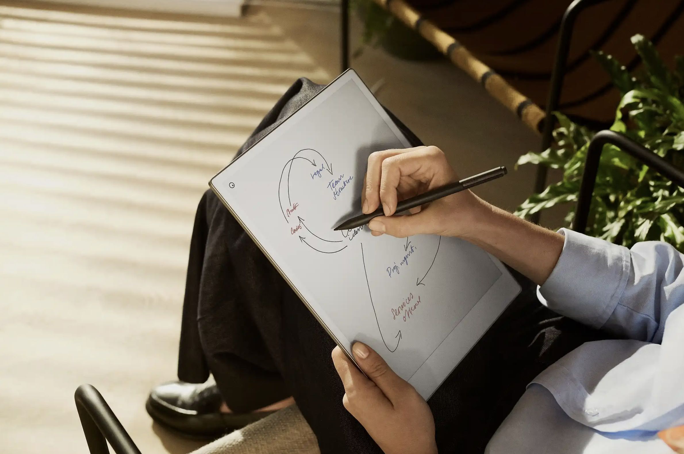 Планшет Remarkable Paper Pro