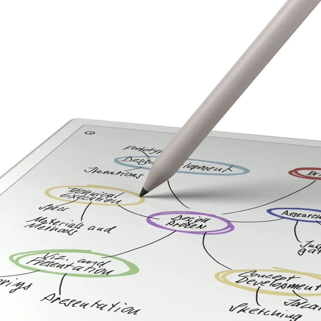 Стилус для планшета Remarkable Paper Pro Marker 