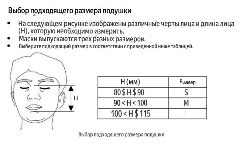 Маски для лица ReactHealth Siesta Full Face Mask M