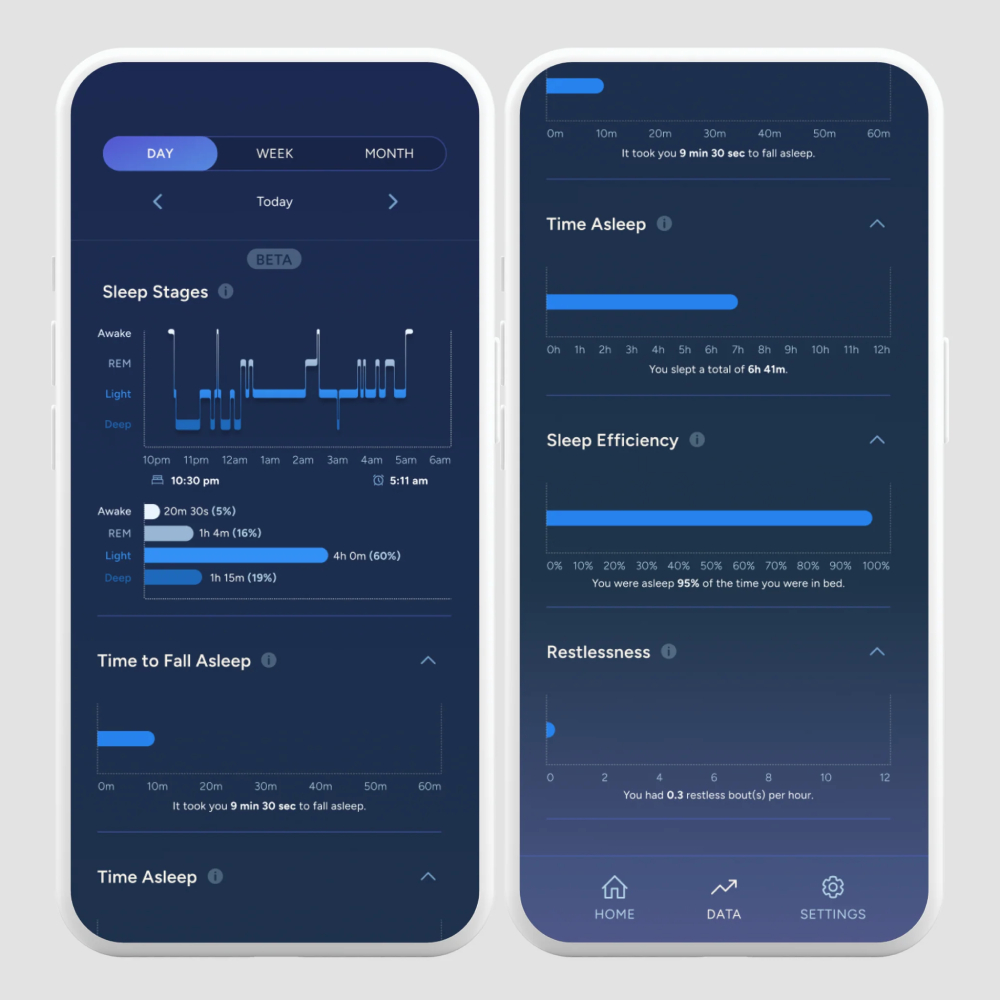 Повязка для быстрого засыпания Elemind Headband