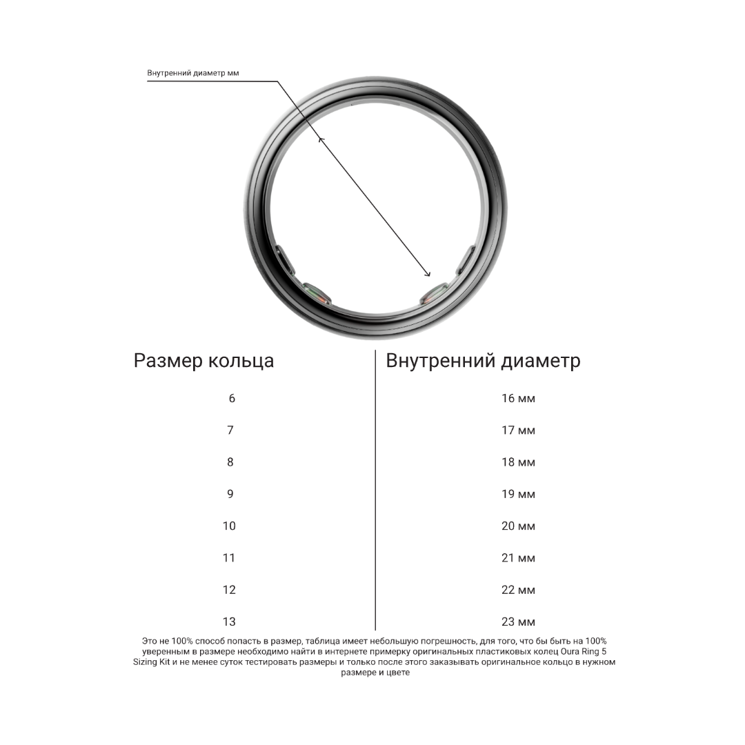 Oura Ring 5 Stealth Size 7 - умное смарт-кольцо